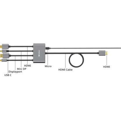 Sandberg All-In-1 Display Adapter Hub 3