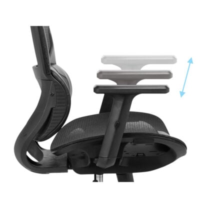 Sandberg ErgoFusion Gaming Chair 4