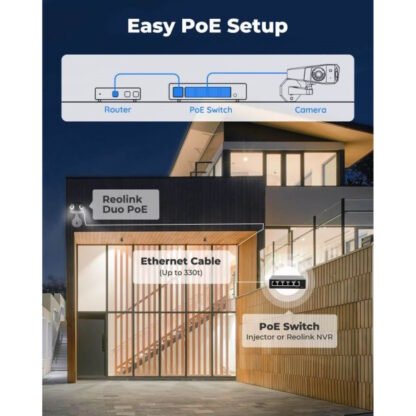 Reolink Duo PoE 2x4MP AI ulkokamera LED-kohdevaloilla 8