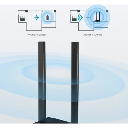 TP-LINK Archer T4U Plus USB WiFi-adapteri 7