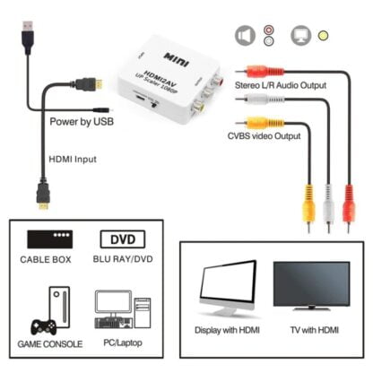 Mini HDMI to CVBS Audio Decoder 3