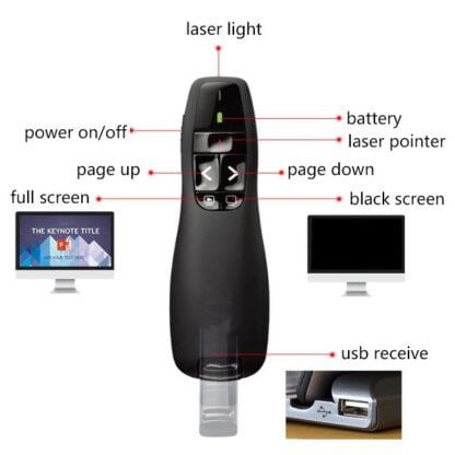 Multimedia Presenter with Laser Point 7