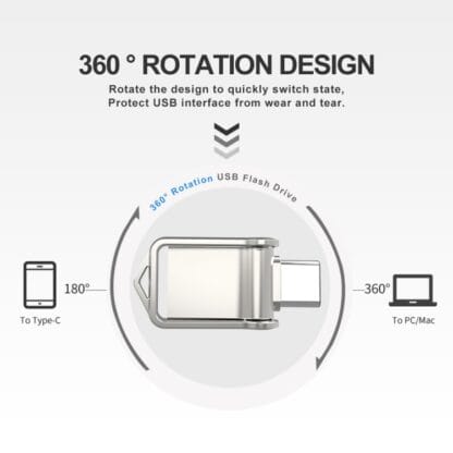 Pienikokoinen 128GB USB-C muisti OTG 4