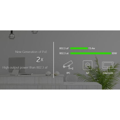 Wi-Tek 8-PORTTINEN POE KYTKIN 65W 3