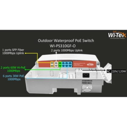 Wi-Tek 10-porttinen PoE kytkin 120W ulkokäyttöön 6