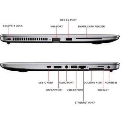 HP EliteBook 850 G4 -kannettava 15.6″ käytetty 3